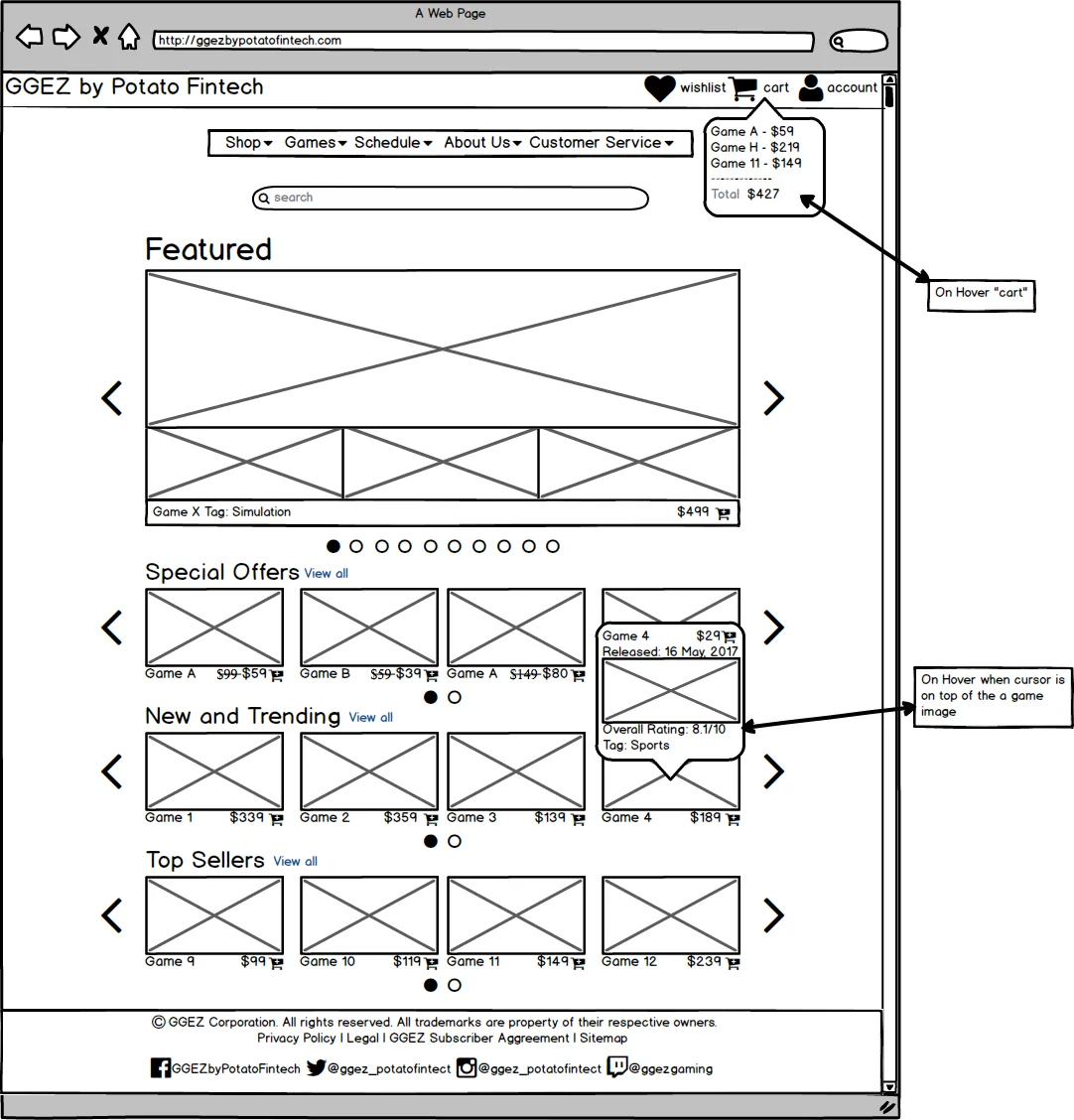 Digital Homepage Wireframe