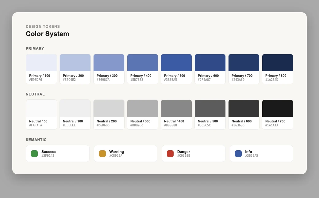 Design system colour tokens