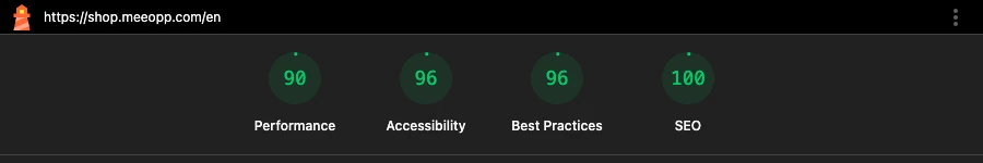 Lighthouse audit scores for shop.meeopp.com